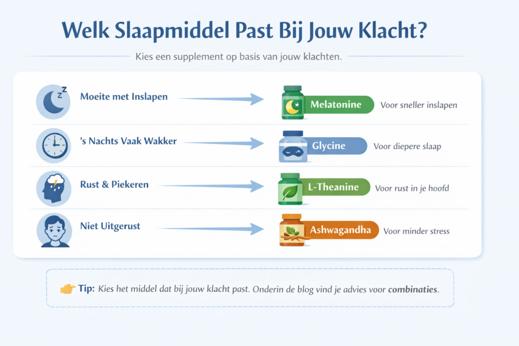 infographic beste natuurlijke slaapmiddel welke helpen bij klachten zoals slecht inslapen, piekeren en wakker worden